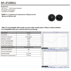 Tweeter Burock BR-25BMW