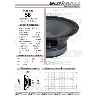 Medio Sonavoz S8