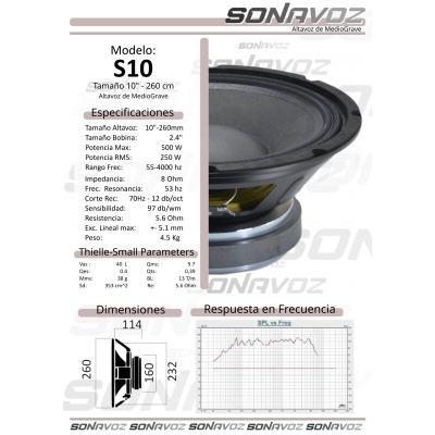 Medio Sonavoz S10