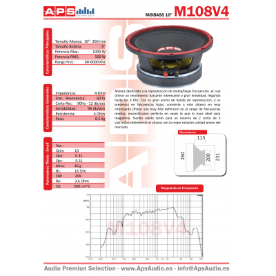 Medio/Grave APS M108V4