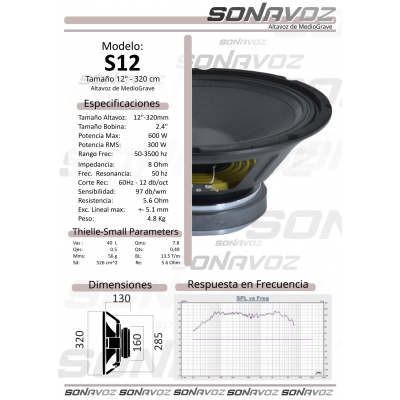 Medio Sonavoz S12