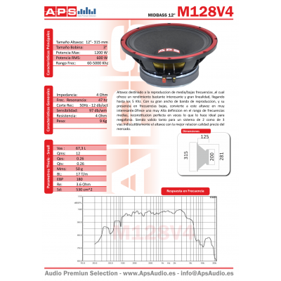 APS MedioGrave M128V4