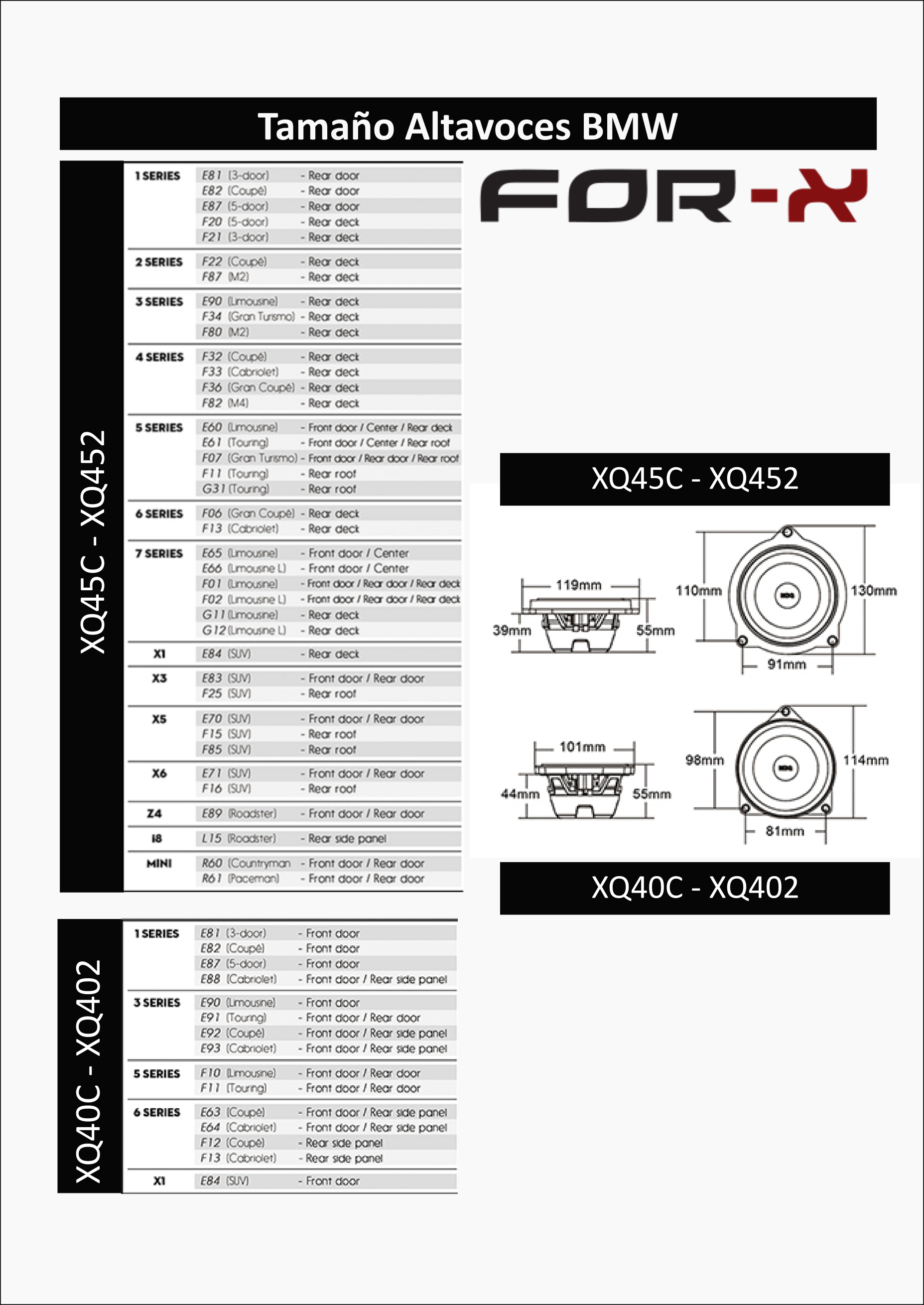 Tamaño Altavoces BMW - ForX.png